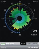 TC Electronic LM5 TDM