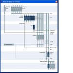 Cubase 4, esquema Control Room 