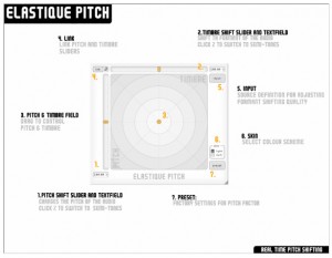 Elastique Pitch 1.1